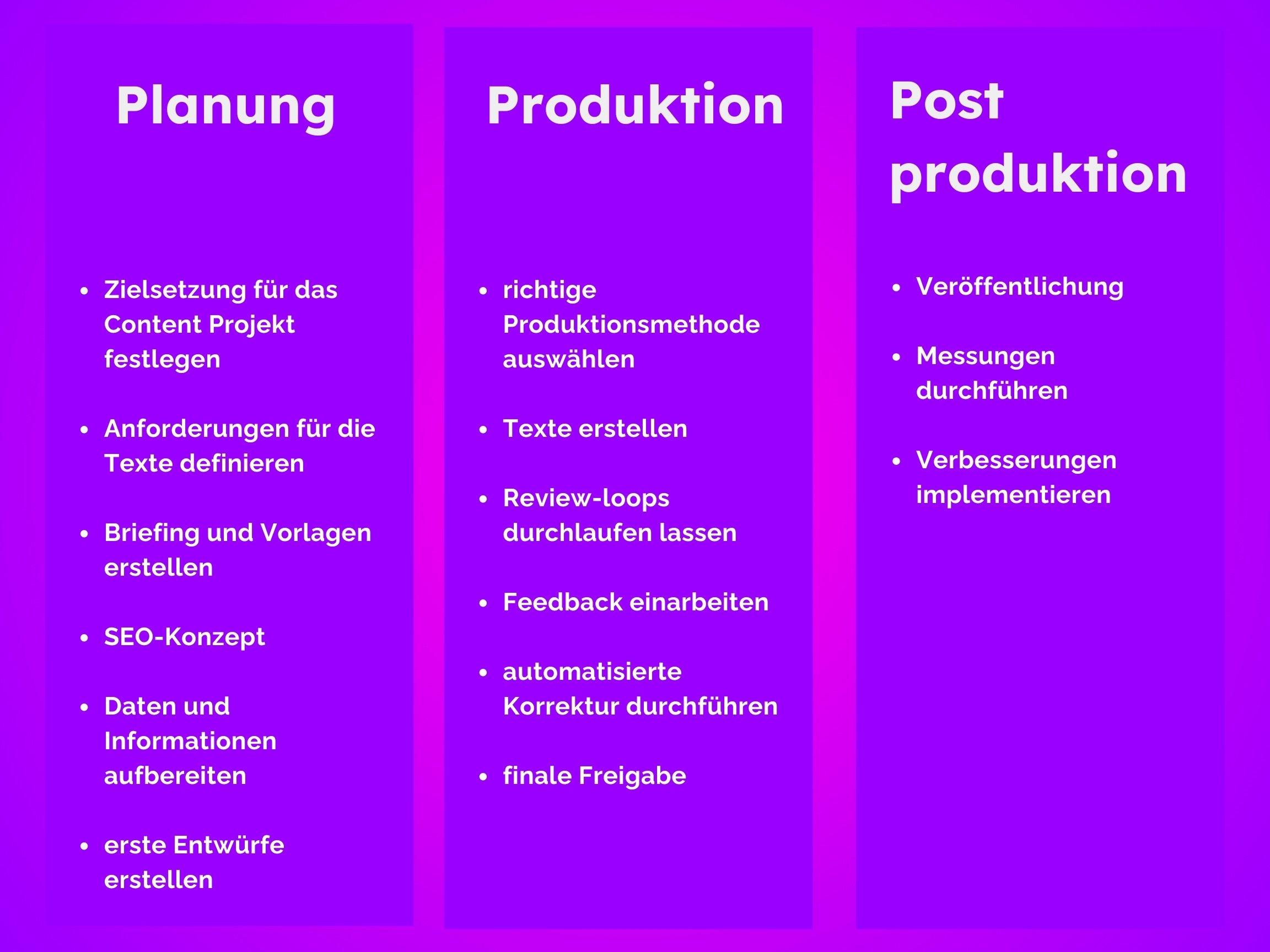 Qualität als Prozess  (1)