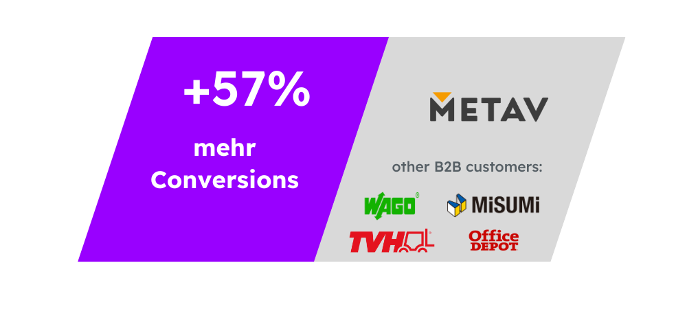 mehr conversions - DE